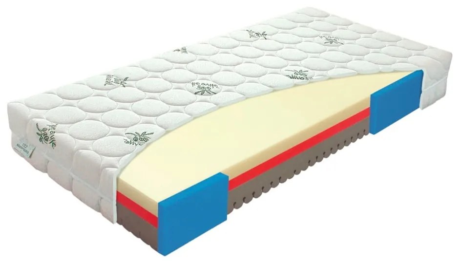 Stredne tvrdý penový matrac 180x200 cm Comfort Senior – Materasso