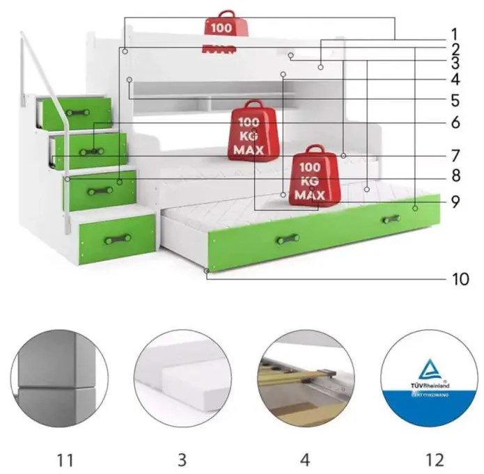 Poschodová posteľ s prístelkou MAX 3 rozšírená 200x120 biela - zelená