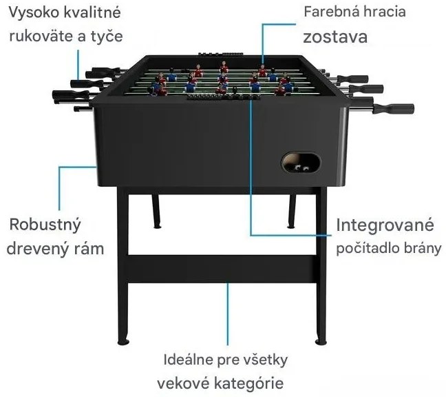 InternetovaZahrada Stolný futbal 142x76x88 cm