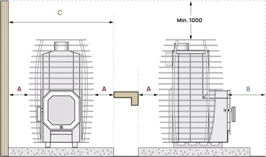 Huum Saunová pec HIVE FLOW Mini 9kW