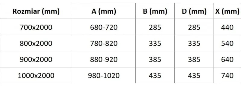 Mexen Exo, dvojité výklopné sprchové dvere 100 cm, číre sklo, zlatá, 8182-100-000-50-00