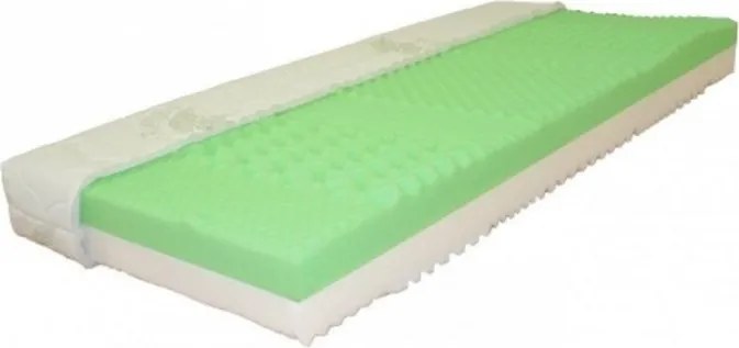 Matrac Onyx 80x200 cm