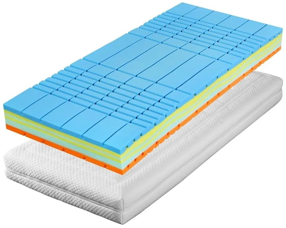 Slumberland TREVIS - matrac s dobrou termoreguláciou 120 x 200 cm