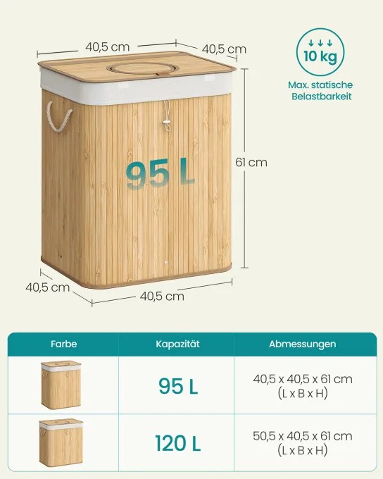 Kôš na PET fľaše 95L RRB060Y01