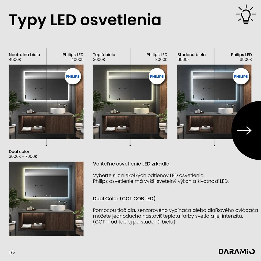 Zrkadlo s LED osvetlením F1