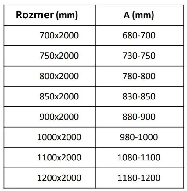 Mexen Velar, sklenená stena ku sprchovej kabíne 95x200 cm, 8mm číre sklo, 870-095-000-00-00