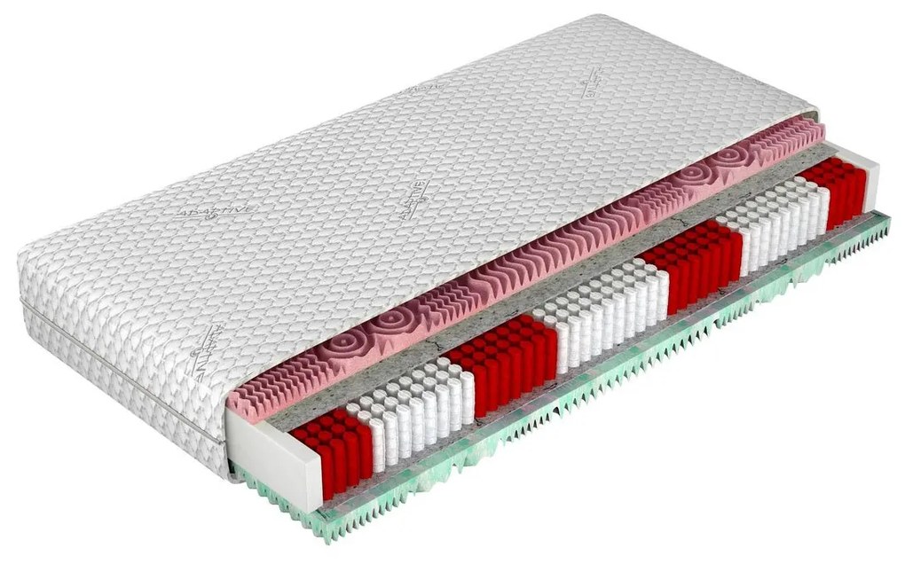 Matrac Grand Multi, Rozmer matraca: 140x200 cm