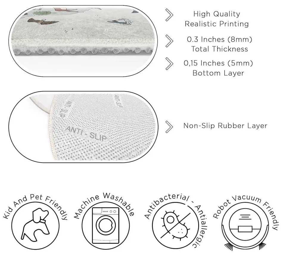 Prateľný detský hrací koberec ø80 cm Big World – Mila Home