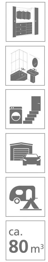 Tyrkysovomodrý odvlhčovač vzduchu Wenko Drop, 1000 g