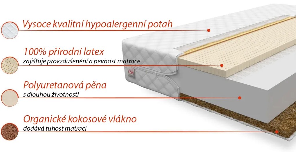 Detský matrac PIENI 160x80x10 cm - kokos / latex