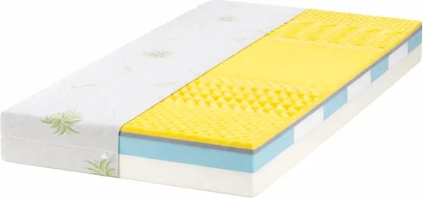 ECOMATRACE KONSUL PREMIUM 20 cm Sendvičový masážny matrac s pamäťovou penou Rozmery 120x200