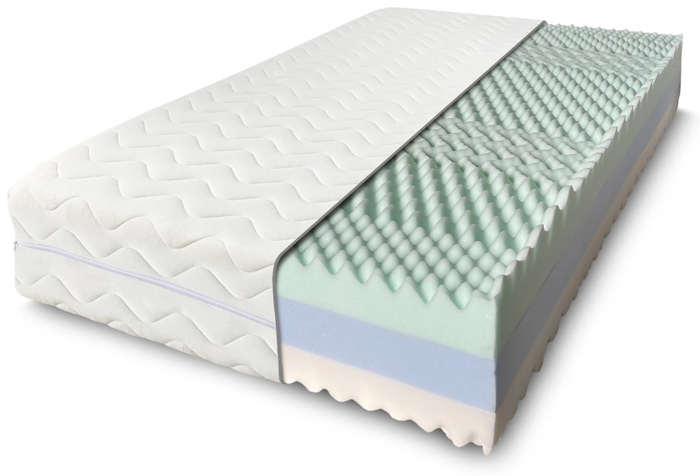 ComfortMatrace Masáž COMFORT PREMIUM 25cm Rozměr: 200x200 cm