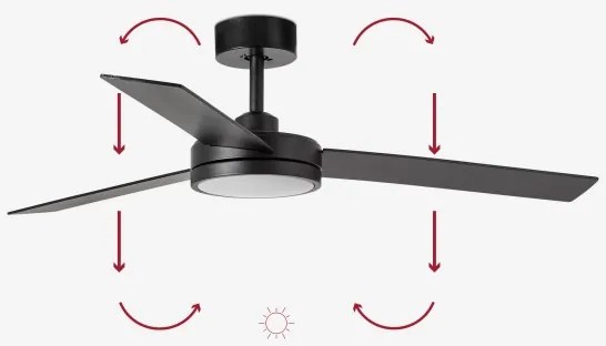 FARO 34261 - LED Stropný ventilátor BARTH LED/24W/230V čierna + DO