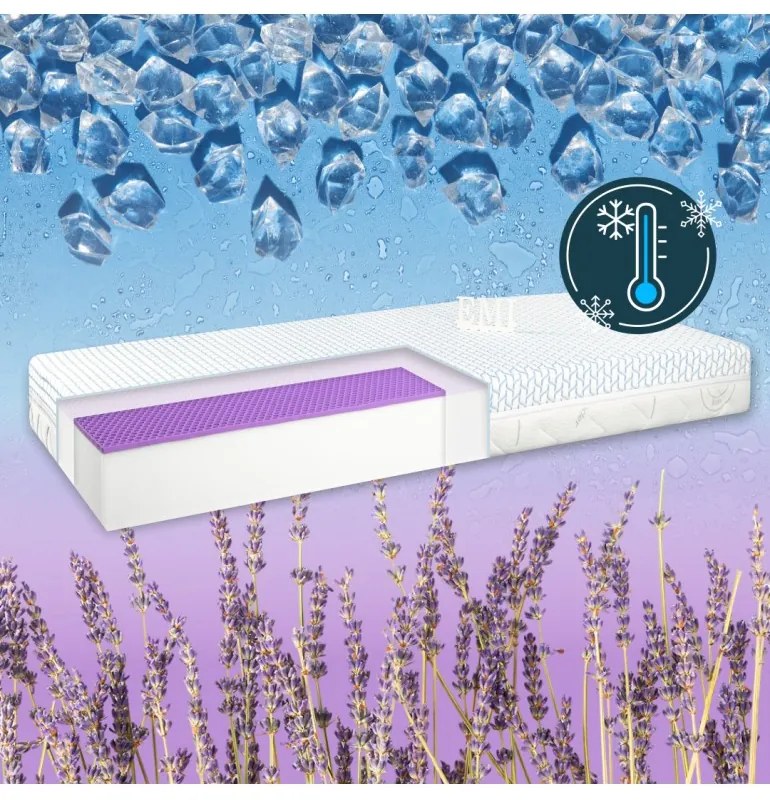 Matrac Elastofresh Comfort EMI, 90x200