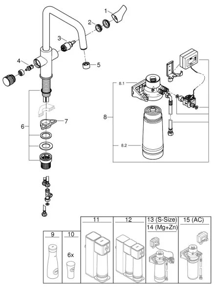 GROHE 30594000 - Drezová batéria BLUE PURE Start s filtračnou funkciou Ultrasafe chróm