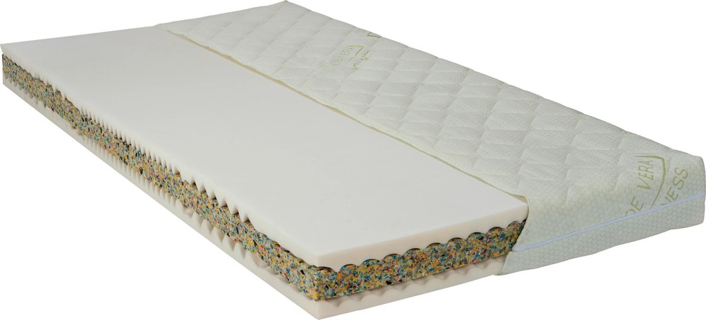 XXXLutz MATRAC, 120/200 cm Sleeptex - Matrace - 000759001402