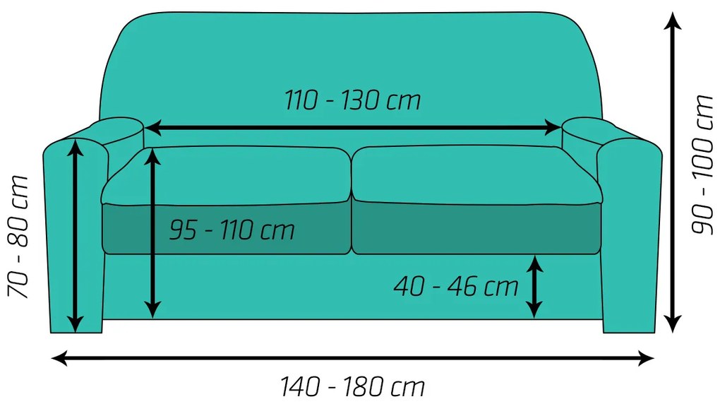 4Home Multielastický poťah na dvojkreslo Comfort Plus modrá, 140 - 180 cm, 140 - 180 cm