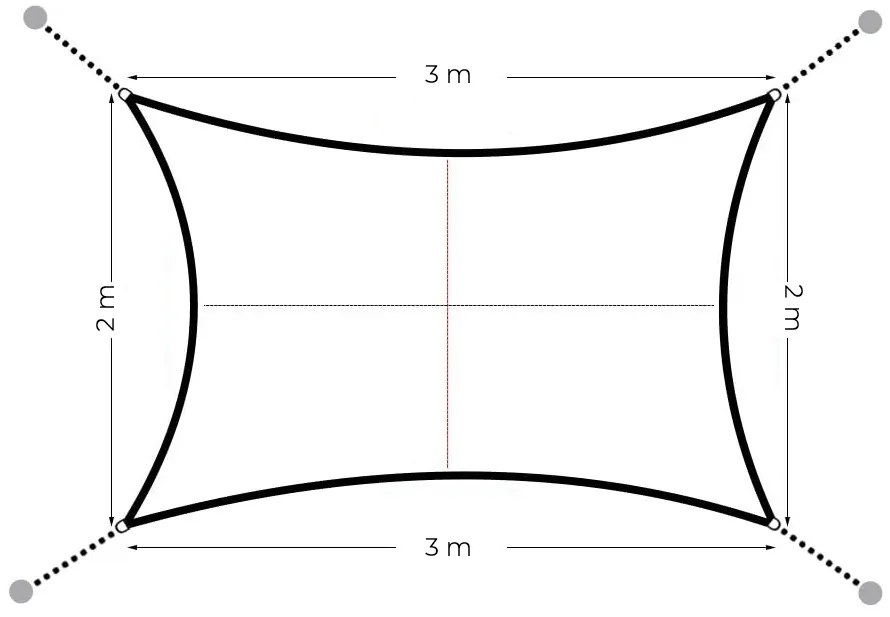 Obdĺžniková tieniaca plachta/ tienidlo 2x3 m, sivá