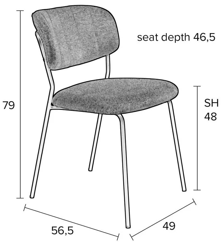 Tmavozelené jedálenské stoličky v súprave 2 ks Jolien - White Label