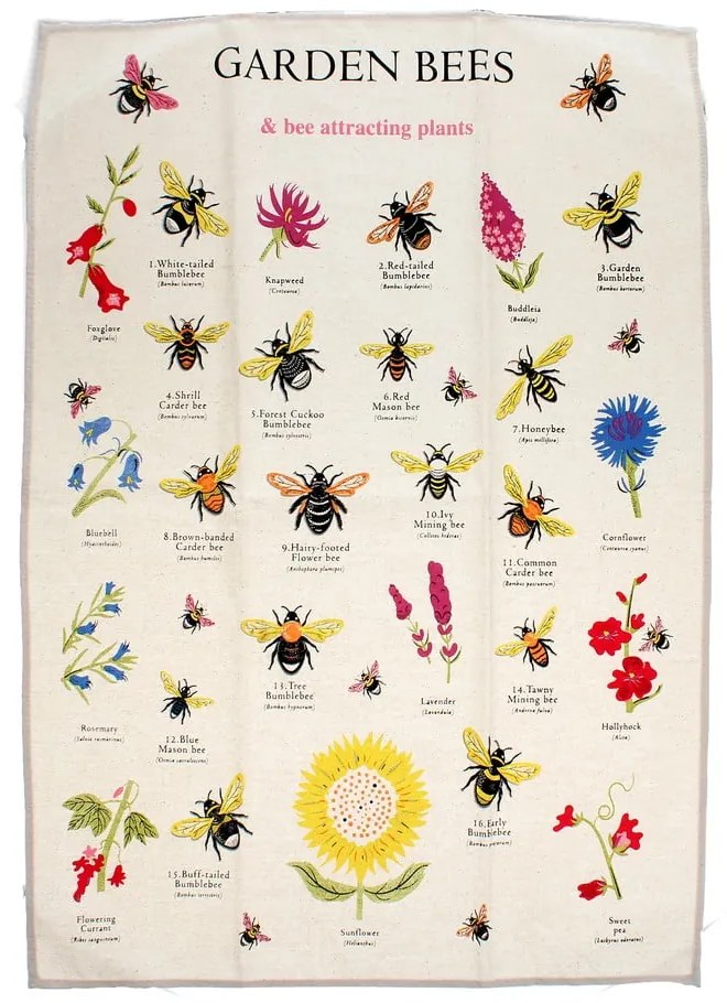 Bavlnená utierka 50x70 cm Garden Bees – Rex London