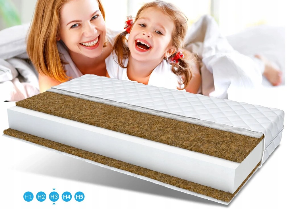 Detský matrac MAX RELAX kokos/pena/kokos - 5 rozmerov