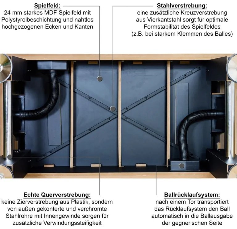 TUNIRO BASIC Stolný futbal, 75 kg, čiernobiely M92193