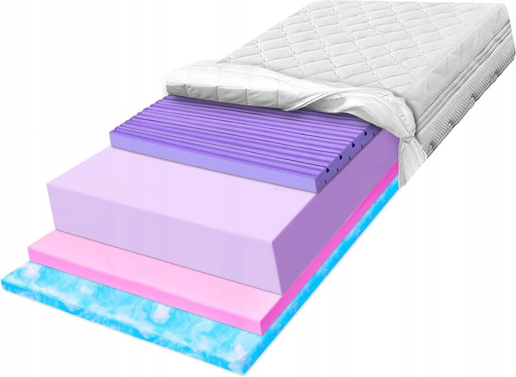 Matrac 180x200 penový H3 H4 Hr 7 zón tvrdý priedušný tvarovaný 32 cm