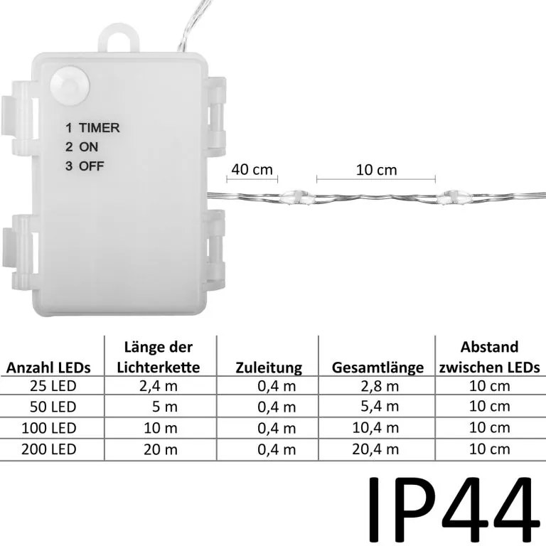 VOLTRONIC Sada 10 ks svetelných drôtov, 50 LED, farebná