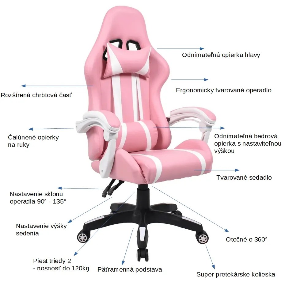 Herné kreslo Pinky - ružová / biela