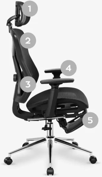 Kancelárska stolička Expert 5.7 Black