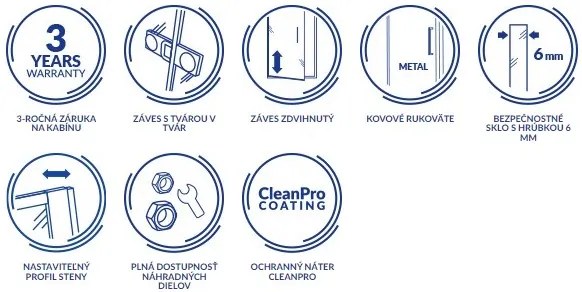 Cersanit Jota, rohový sprchovací kút 80 (dvere pravé) x 80 (stena) x 195, 6mm číre sklo, chrómový profil, S160-006
