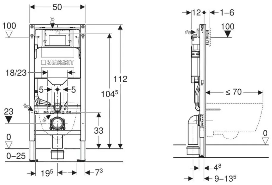 Geberit Duofix Sigma, predstenová inštalácia na závesné WC, výška 1,12 m, 111.300.00.6