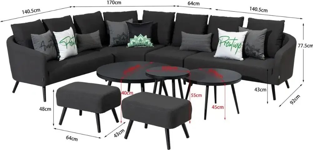 Záhradná zostava MELIA LIKA-TEX® antracit