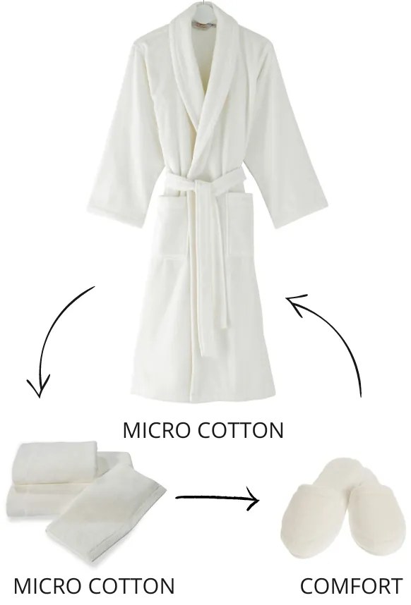 Soft Cotton Pánsky a dámsky župan MICRO COTTON