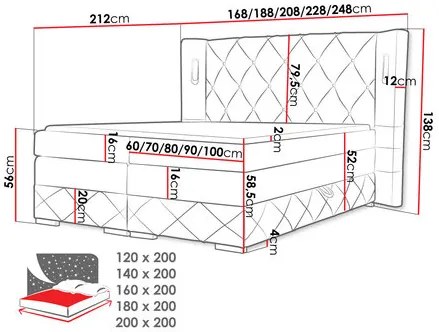 Manželská posteľ 140cm Busca (maslová). Vlastná spoľahlivá doprava až k Vám domov. 1121839