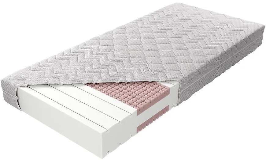 Matrac Bionatural 160x200 cm H2 Ultraphil