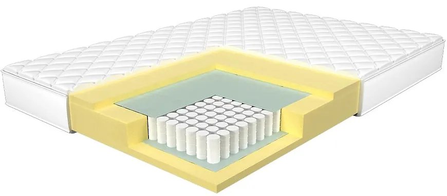 Matrac Texel L/Z 160/200