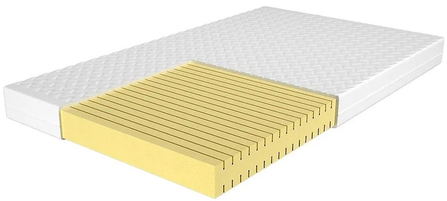 Matrac Komfort Bio 160/200