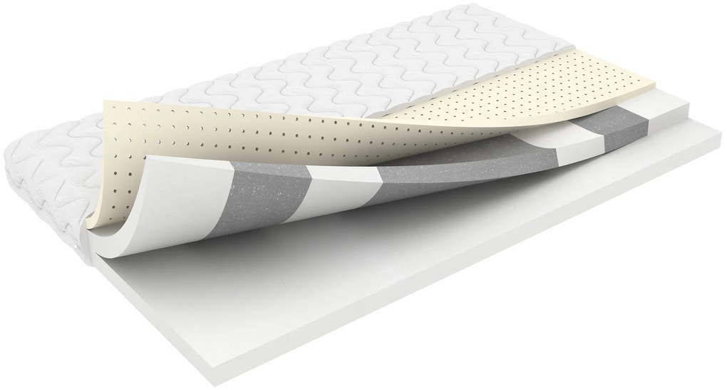 Penový matrac LUX COMFORT LYON 200x90x15 cm - pena/latex