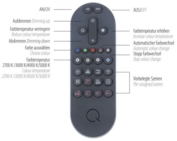 Paul Neuhaus 8007-70-LED Stmievateľné svietidlo Q-PIATO LED/35W/230V 2700-5000K+DO