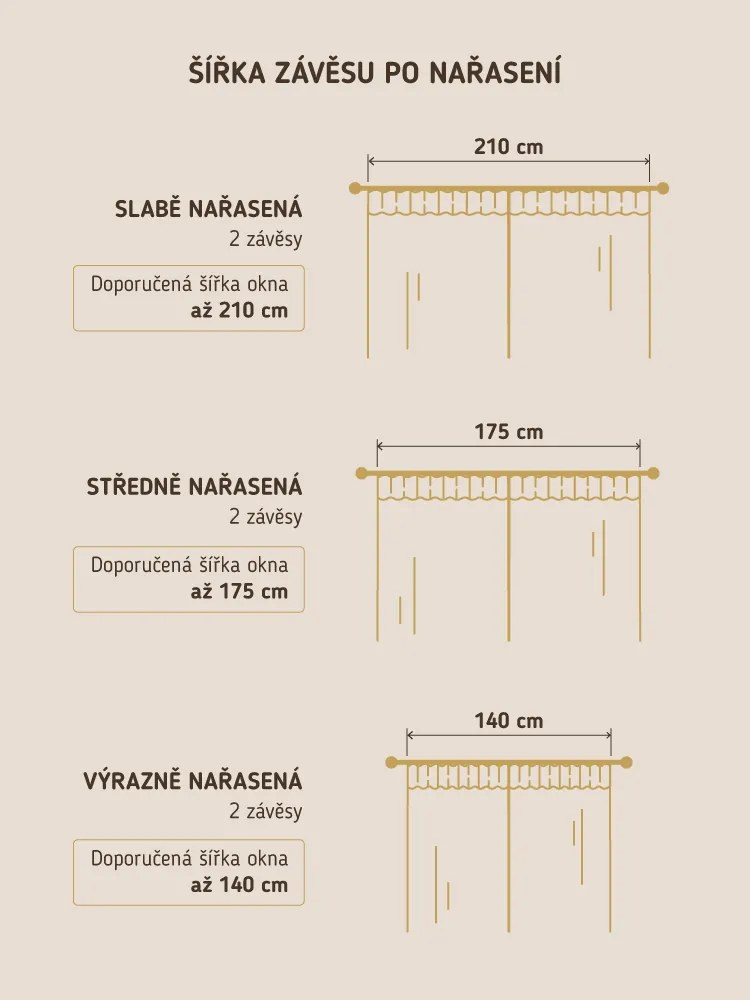 Blackout závesy Elias petrolejová – 140 × 180 cm (2 ks) - riasiaca stuha