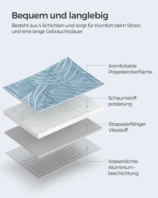 Pikniková deka GCM310Q03