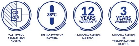 Cersanit Zen, podomietková vaňová-sprchová batéria 2-výstupová, čierna matná, S951-567