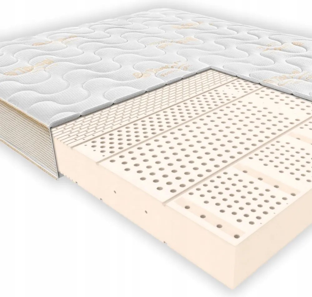 Penový matrac Janpol Demeter 140 x 200 cm Rehabilitačný H2 stredne tvrdý