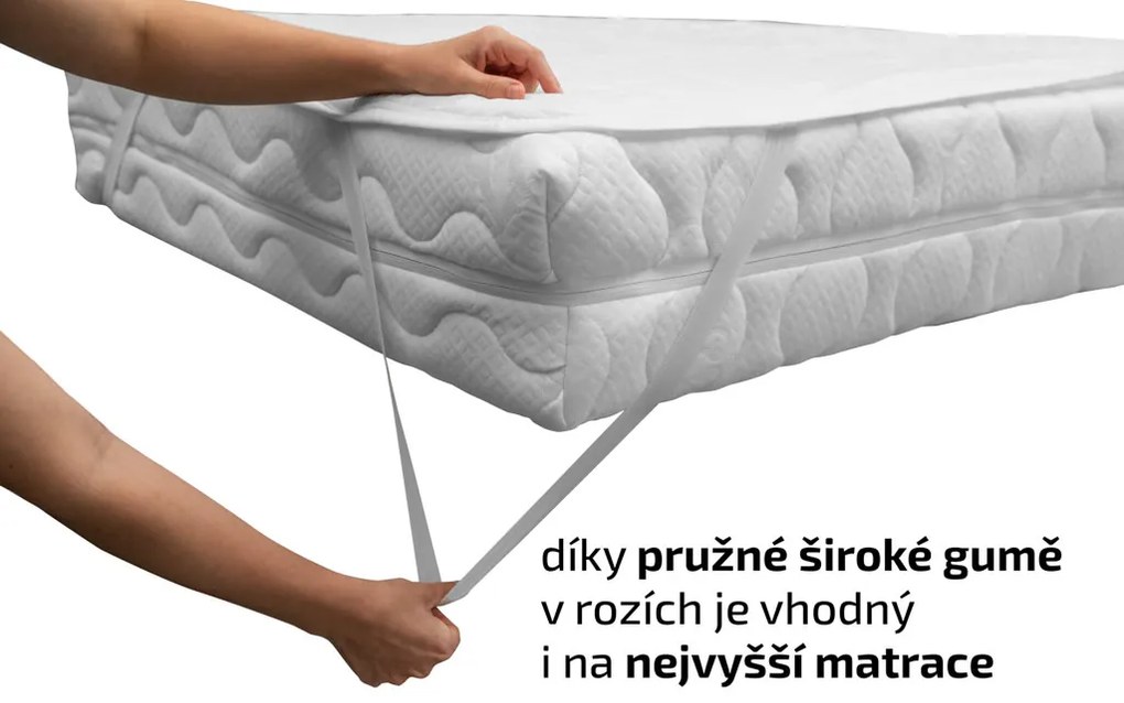 Nepremokavý chránič na matrac PREŠÍVANÝ 200x220 cm