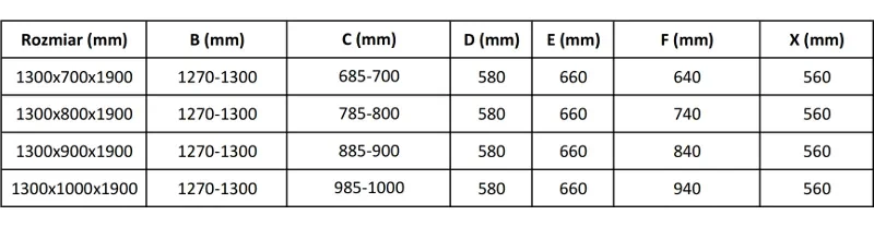 Mexen Apia, sprchový kút s posuvnými dverami 130 (dvere) x 70 (stena) cm, 6mm číre-pásy sklo, chrómový profil, 840-130-070-01-20