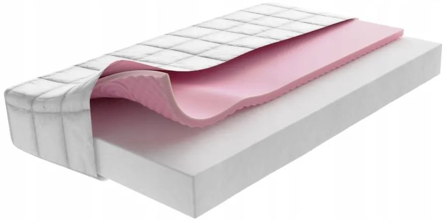 Detský penový matrac MAX RELAX PREMIUM 200x90x10 cm - pena/HR VISCO