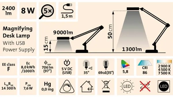 Extol - LED Stmievateľná stolná lampa s lupou LED/8W/5V 2900/4500/7500K biela