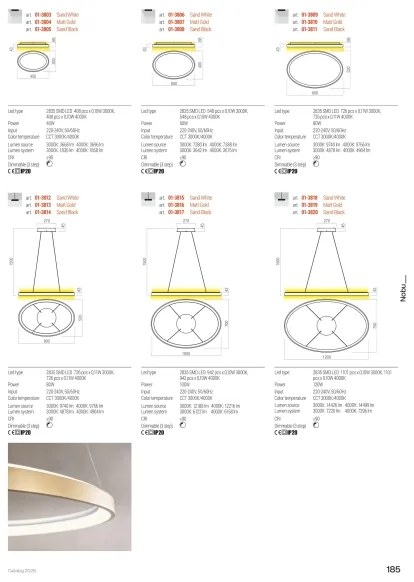 Redo 01-3808 - LED stmievateľné stropné svietidlo NOBU LED/60W/230V čierne