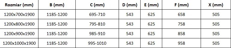 Mexen OMEGA sprchovací kút 120x100cm, 8mm sklo, čierny profil-číre sklo, 825-120-100-70-00